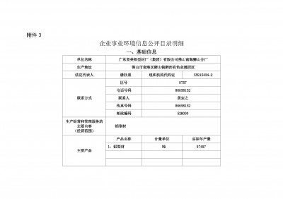 廣東堅(jiān)美鋁型材廠（集團(tuán)）有限公司佛山南海獅山分廠2018年度環(huán)境信息公開