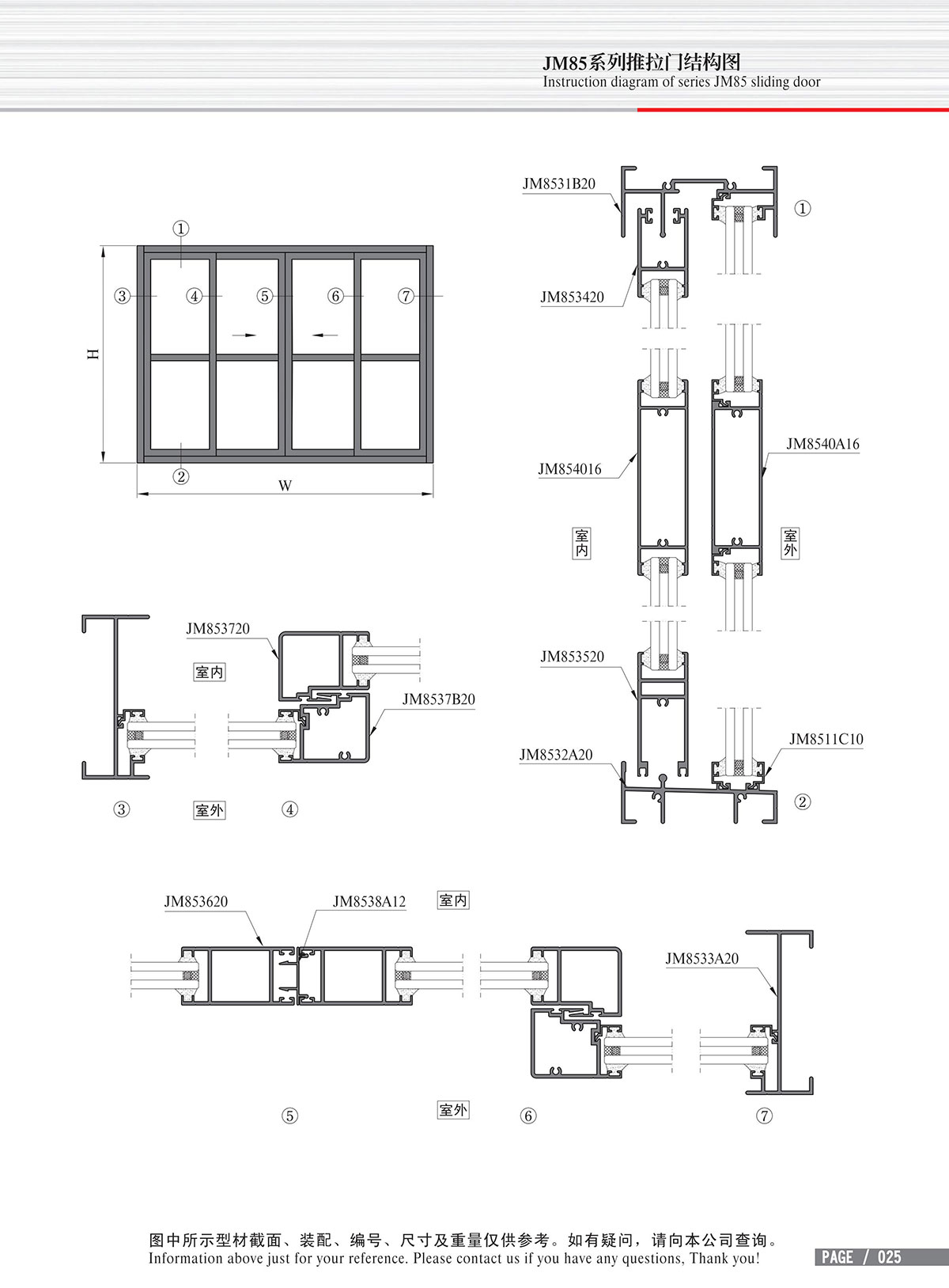 Dibujo estructural de la puerta corrediza Serie JM85-3