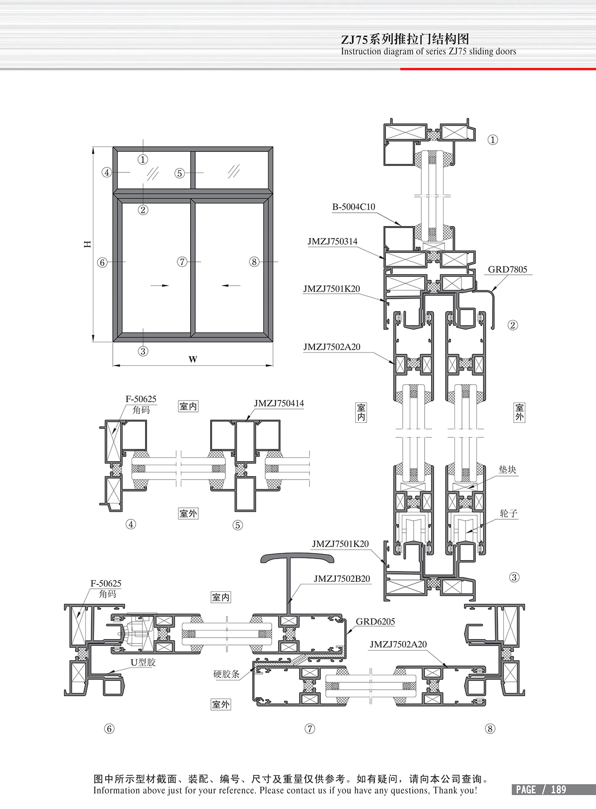 Structural drawing of ZJ75 series sliding door