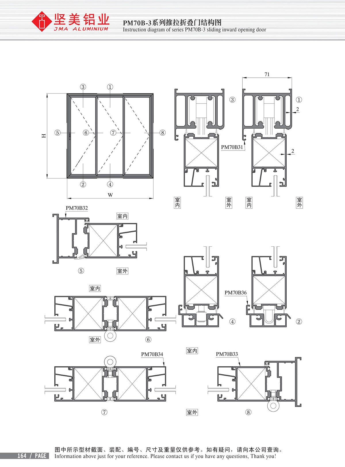 Structure drawing of PM70B-3 series push-pull folding doors-2