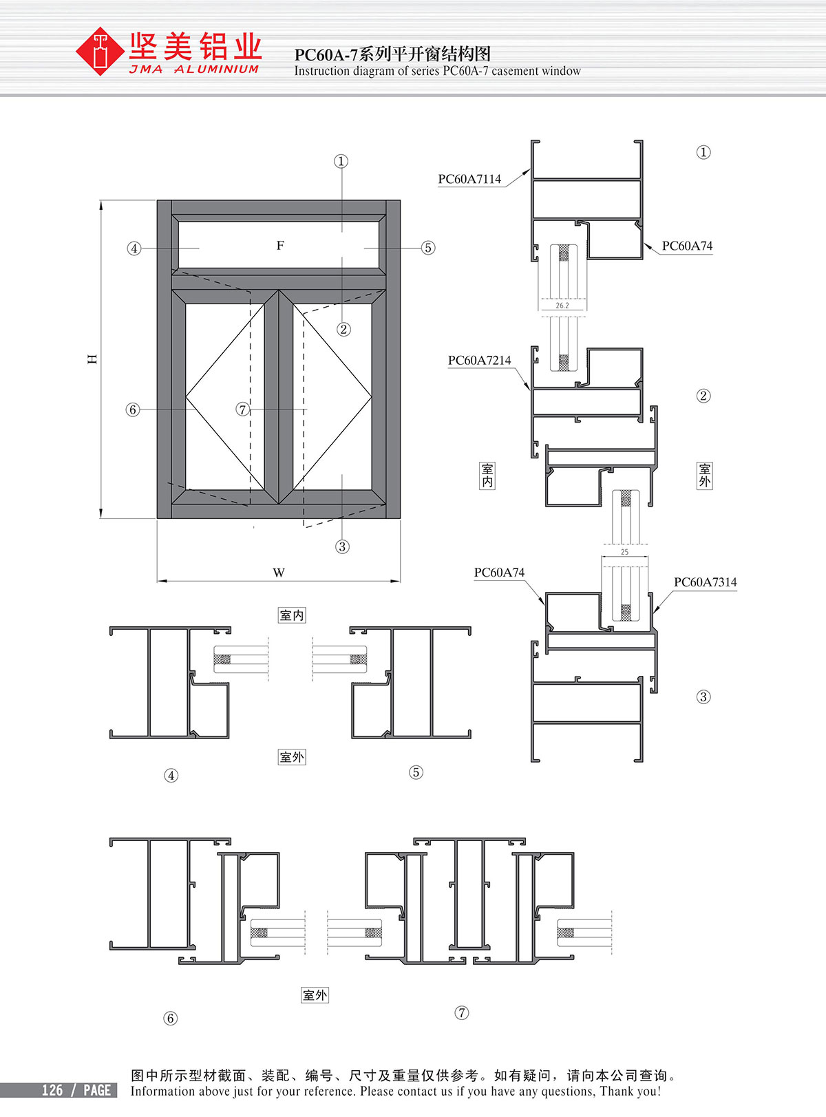 Schéma de structure de la fenêtre à battant de la série PC60A-7