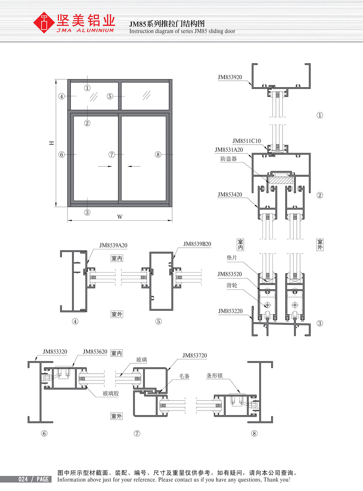 Dibujo estructural de la puerta corrediza Serie JM85-2