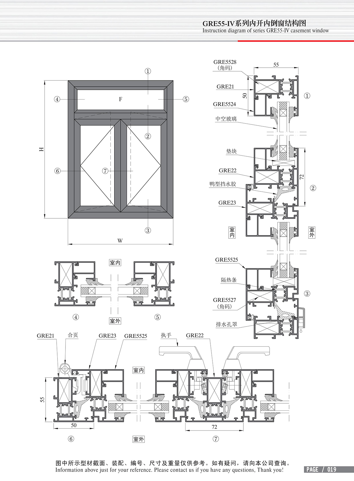 Structure drawing of GRE55-Ⅳ series internal open and internal inverted windows