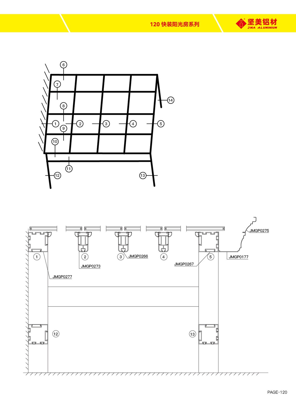 120 quick installation sun room series