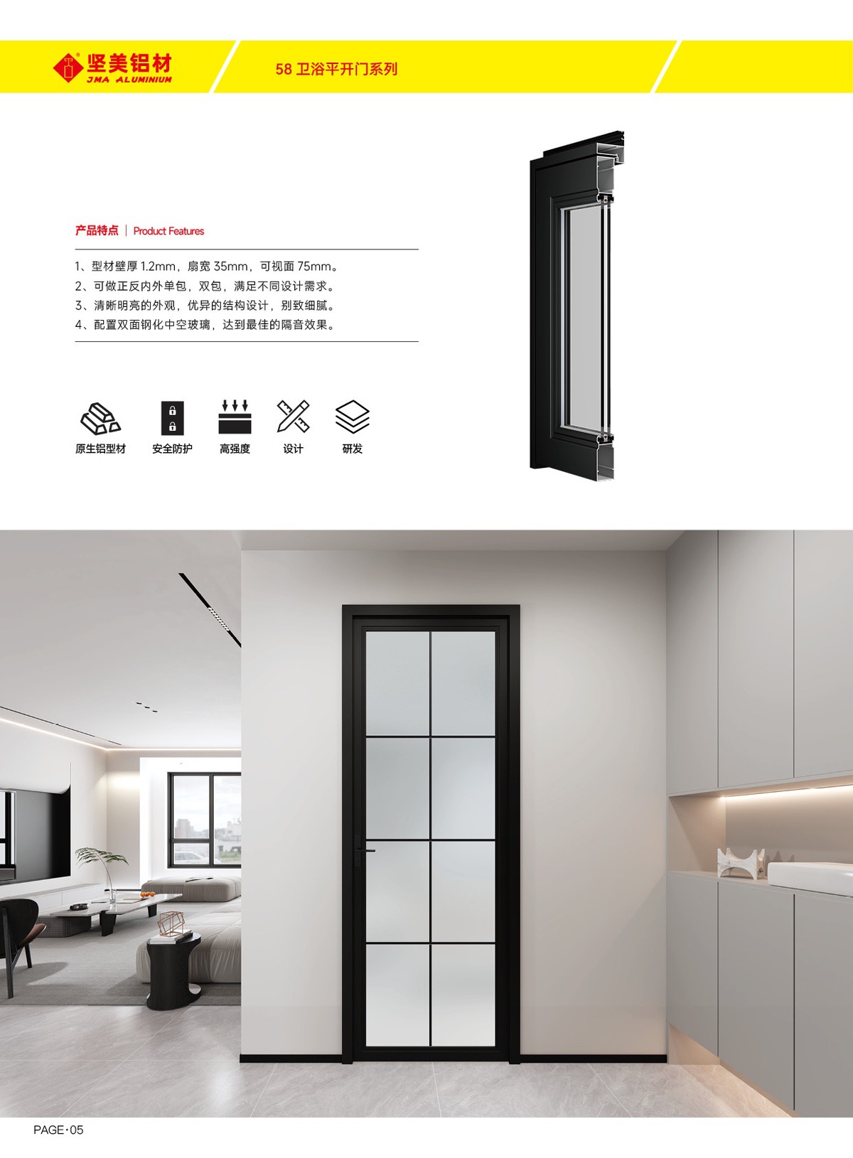 58 bathroom swing door series