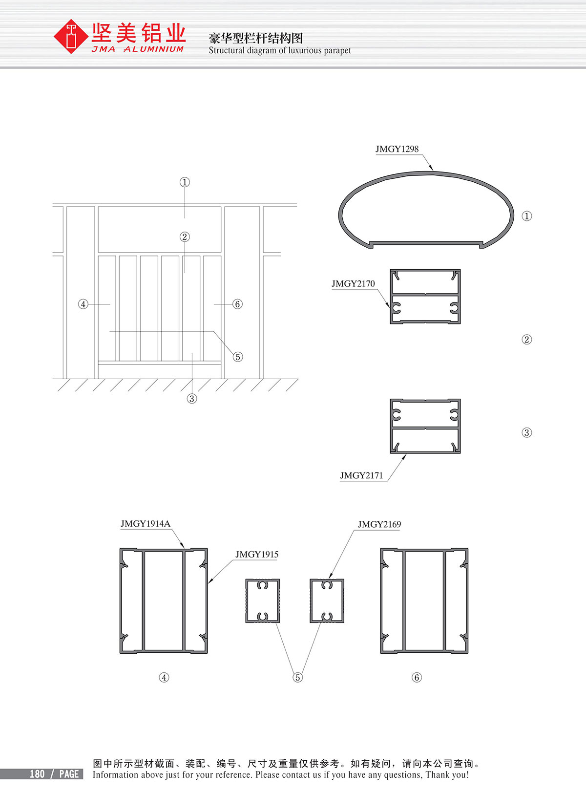 Schéma de structure du garde-corps de luxe