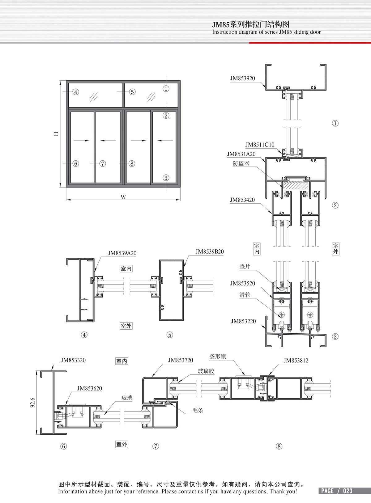 Structure drawing of JM85 series sliding door