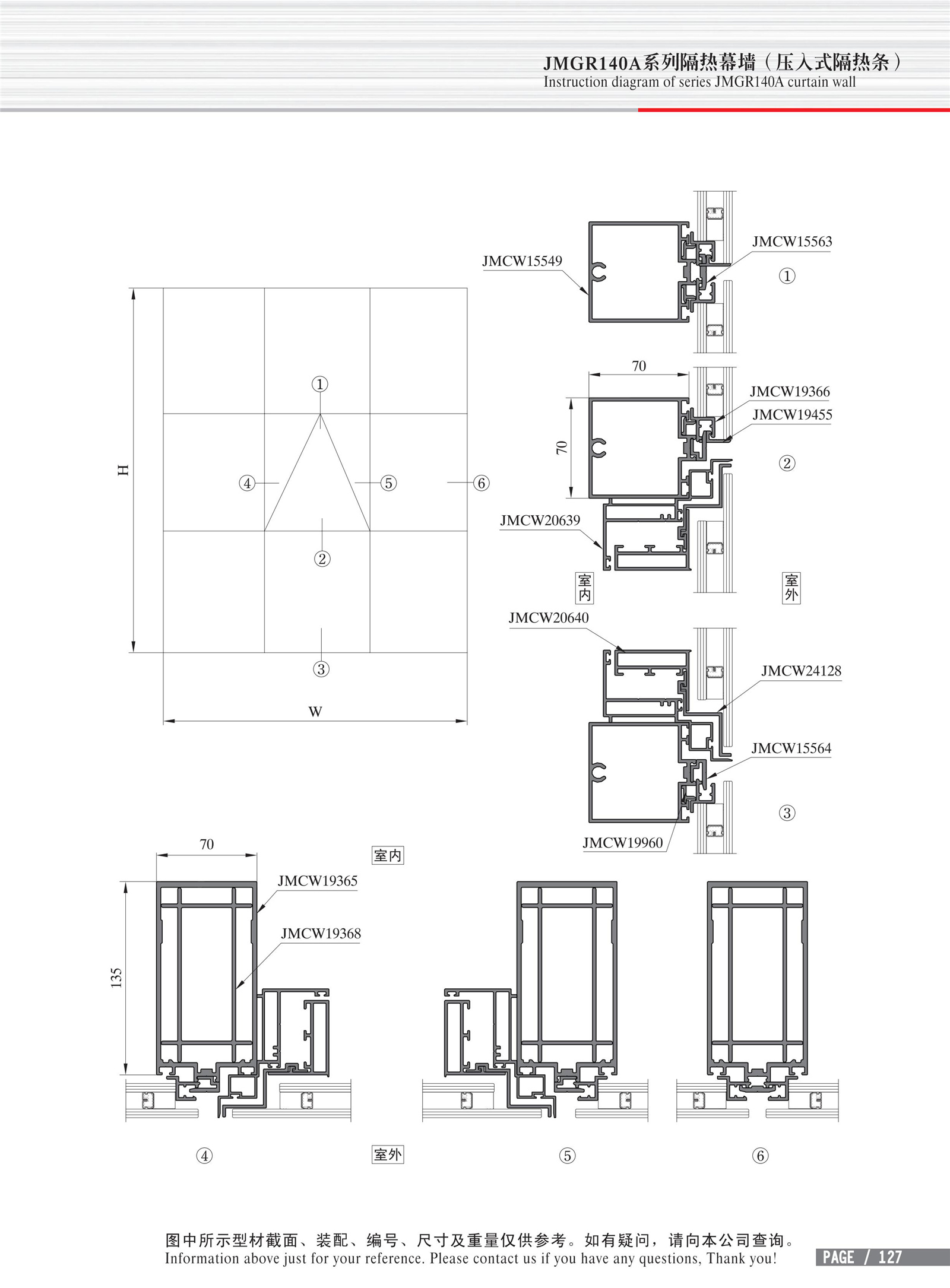 JMGR140A series thermal break curtain wall