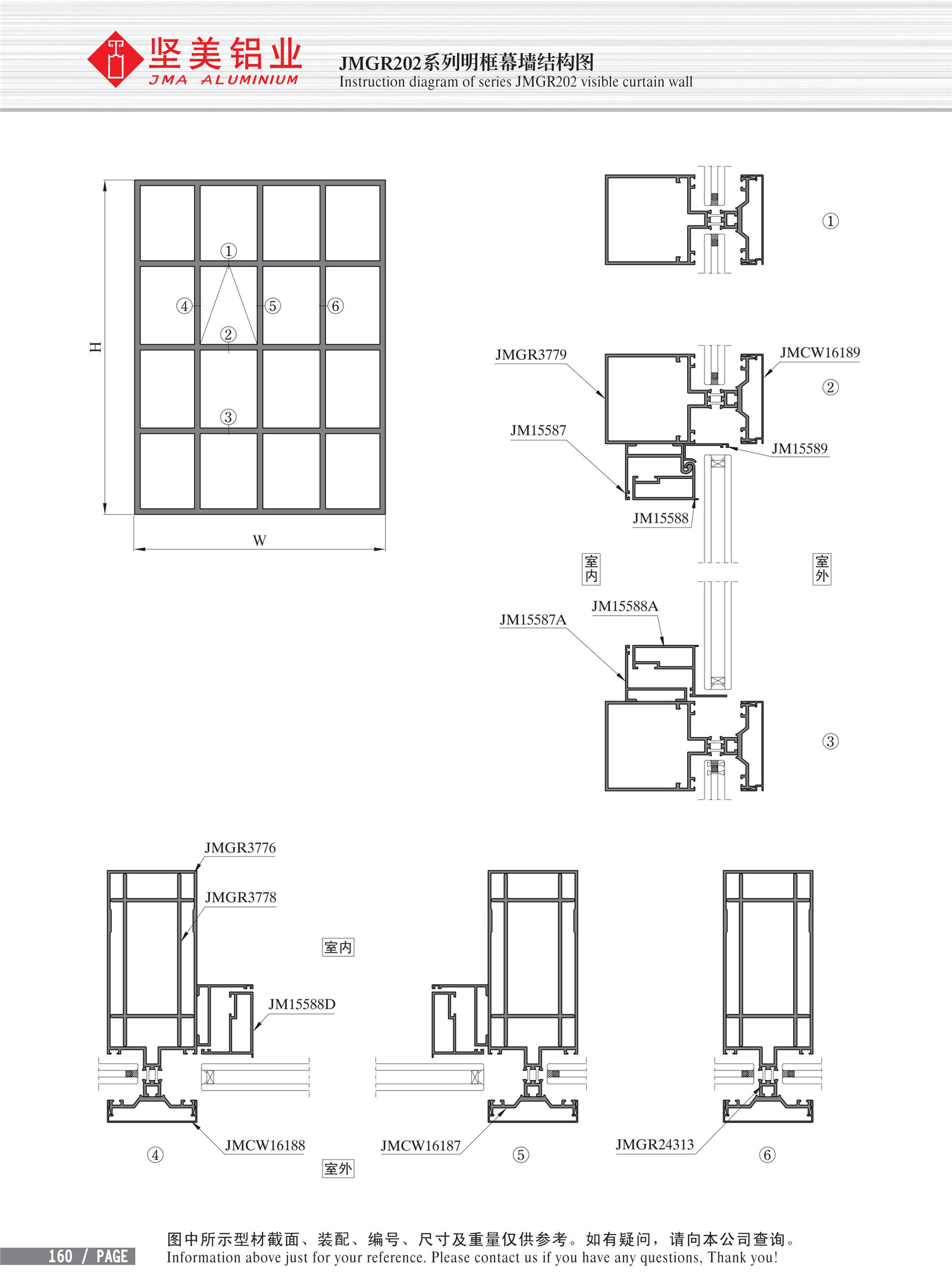 Schéma de structure du mur-rideau à cadre apparent de la série JMGR202