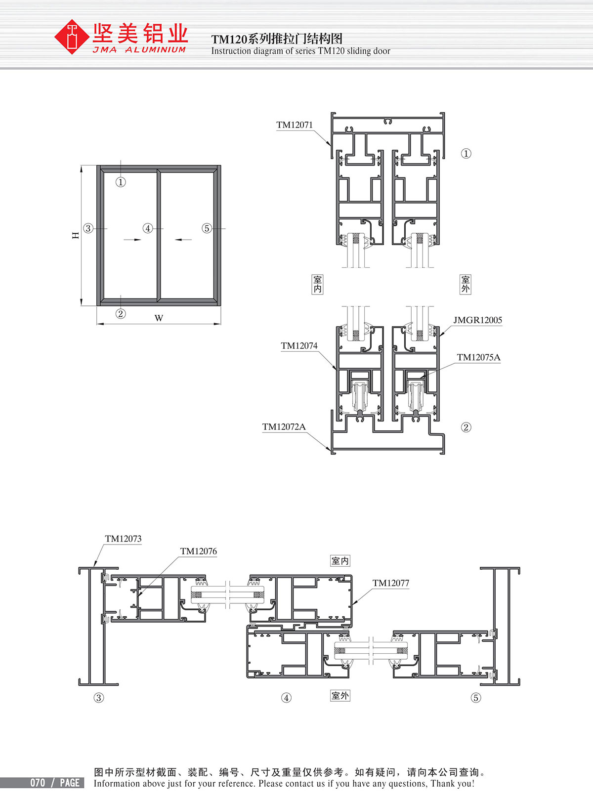 Structure drawing of TM120 series sliding door