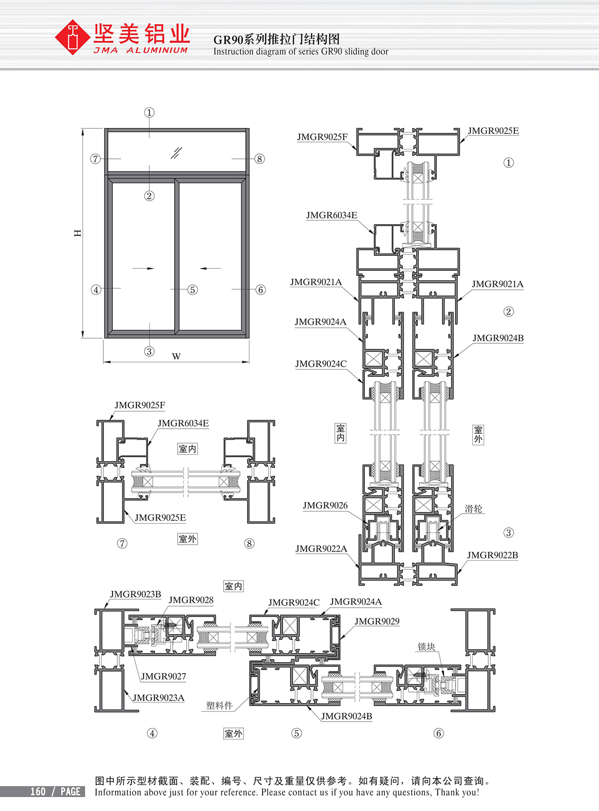 Structural drawing of GR90 series sliding door-4