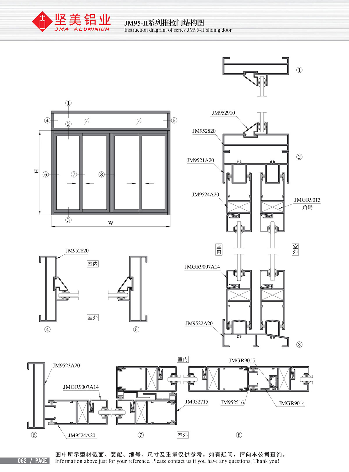 Structure drawing of JM95-II series sliding door-2