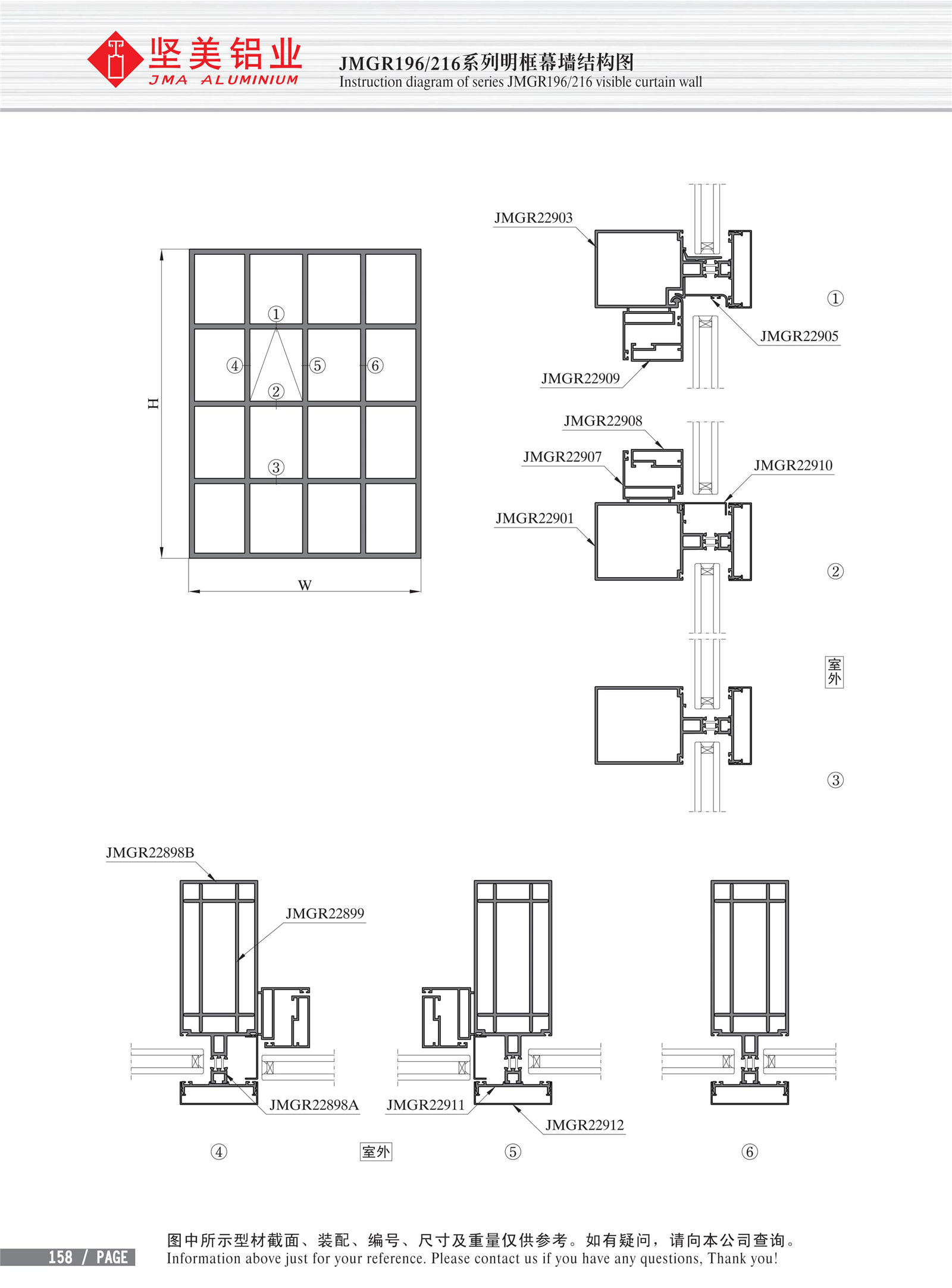 Schéma de structure du mur-rideau à cadre apparent de la série JMGR196 216